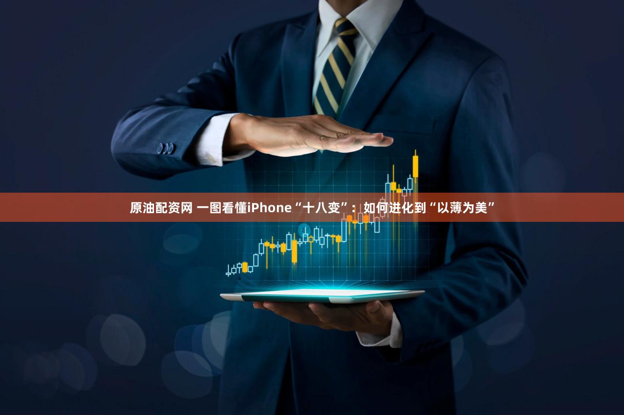 原油配资网 一图看懂iPhone“十八变”：如何进化到“以薄为美”