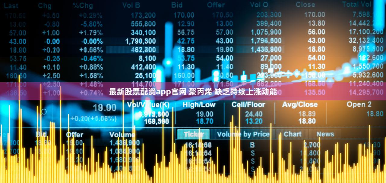 最新股票配资app官网 聚丙烯 缺乏持续上涨动能
