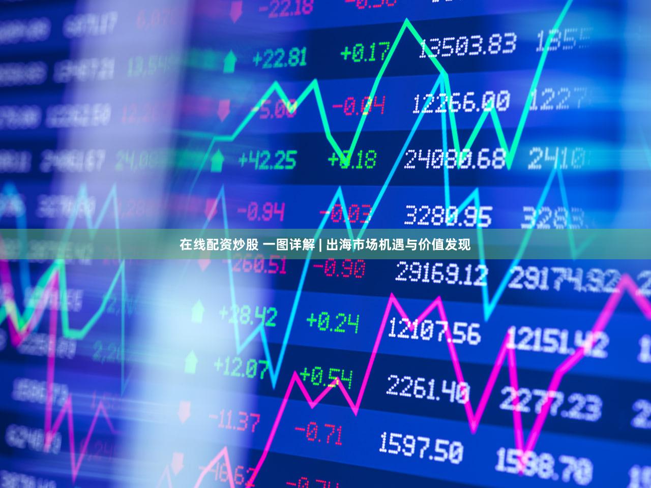 在线配资炒股 一图详解 | 出海市场机遇与价值发现