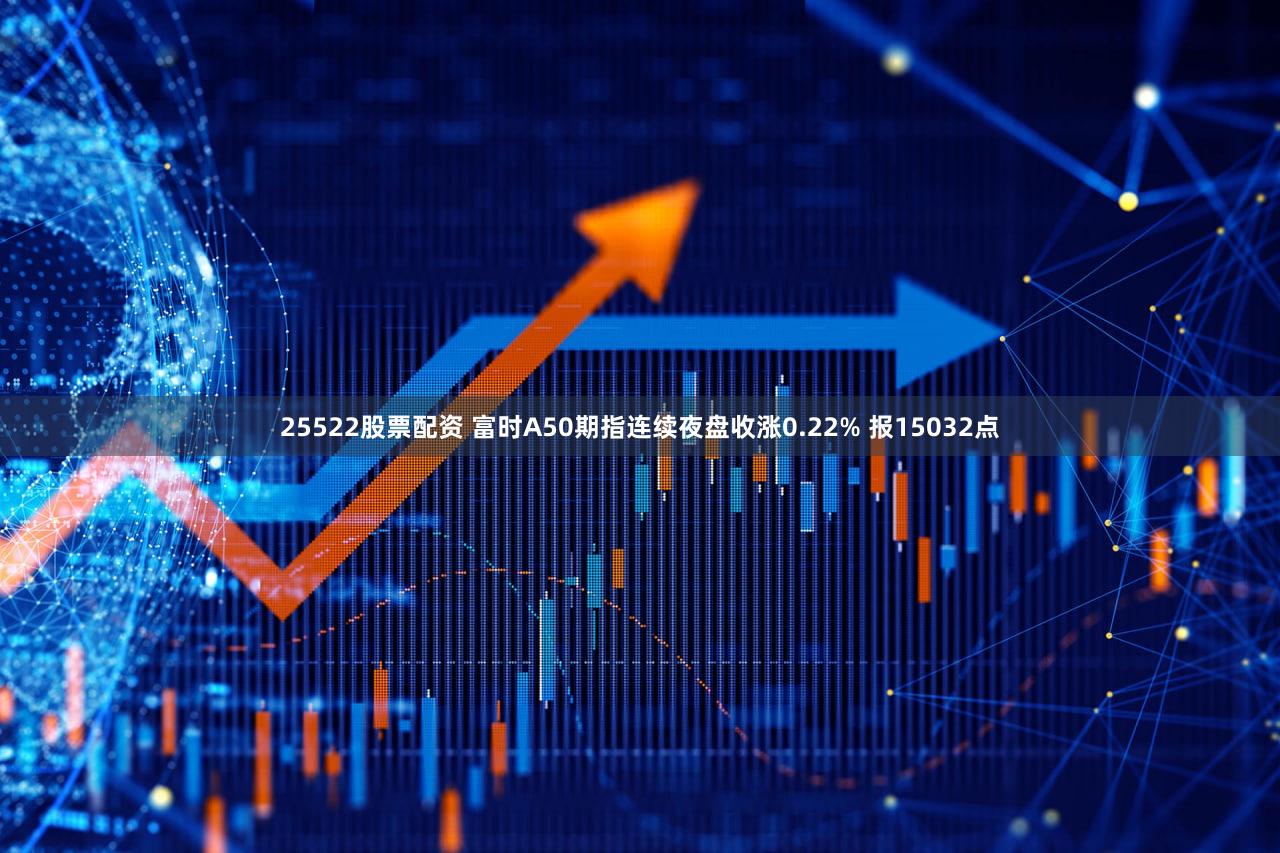 25522股票配资 富时A50期指连续夜盘收涨0.22% 报15032点