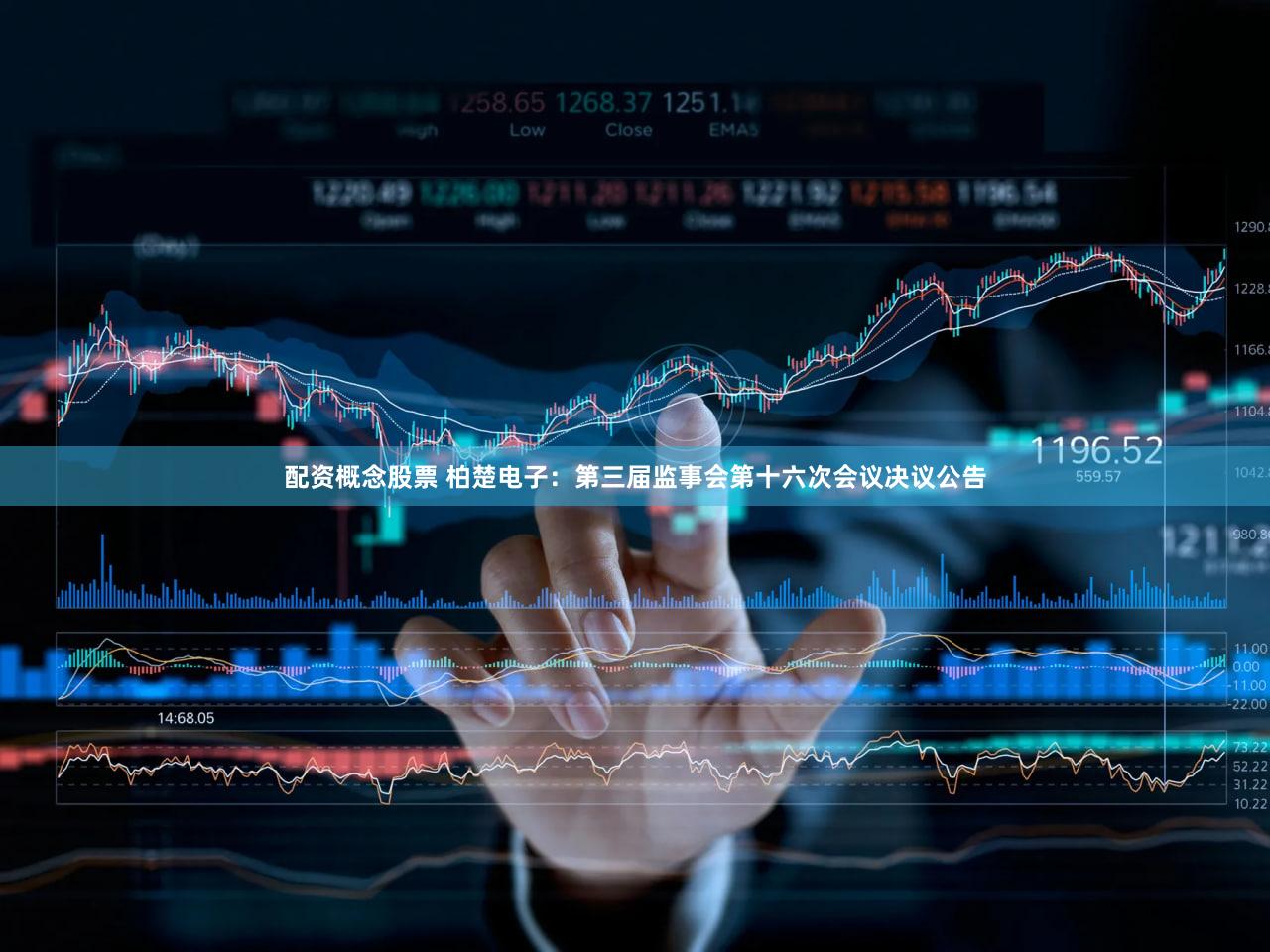 配资概念股票 柏楚电子：第三届监事会第十六次会议决议公告