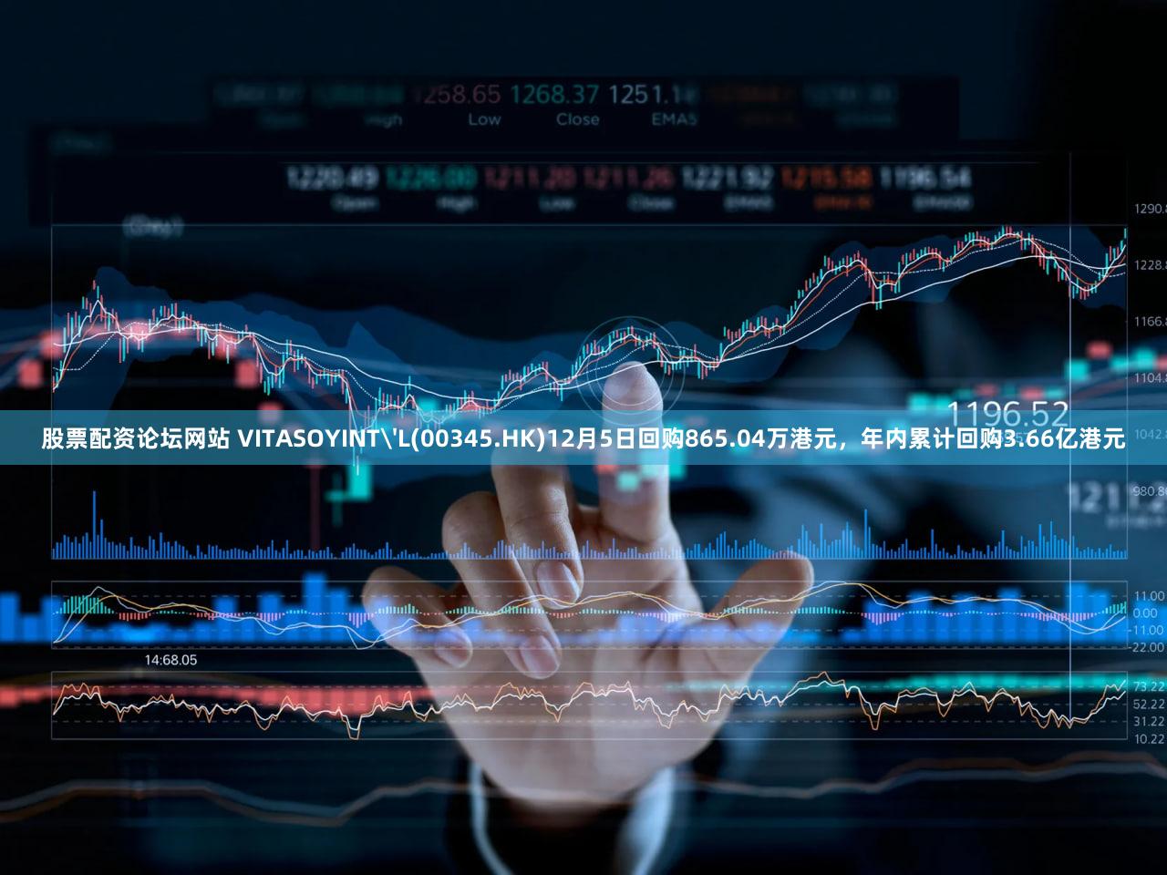 股票配资论坛网站 VITASOYINT'L(00345.HK)12月5日回购865.04万港元，年内累计回购3.66亿港元